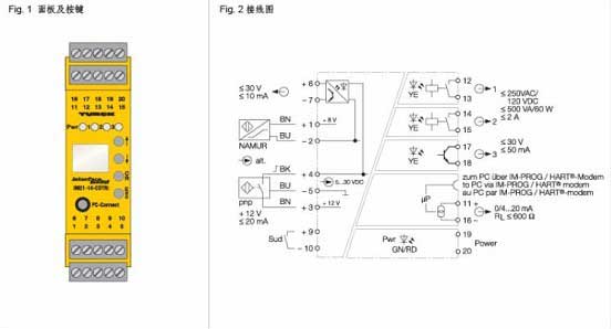 圖爾克轉速監(jiān)控器接線示意圖及調試參數說明 