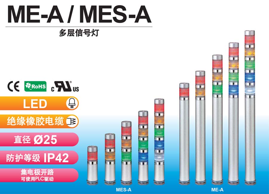 派特萊MES系列信號燈優惠報價推薦-選型